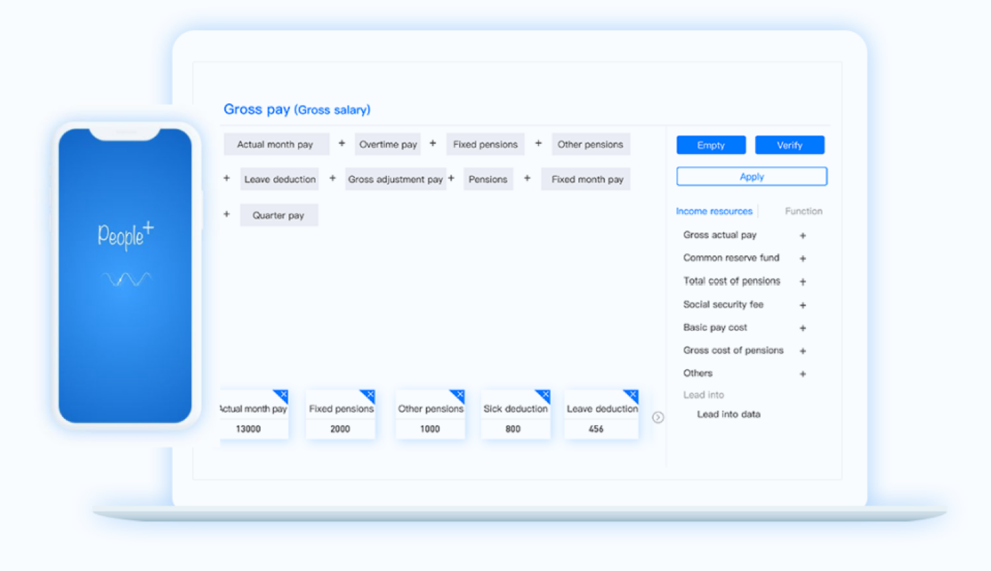 eRoadHR管理解决方案轻松应对挑战
