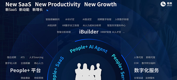 易路：引领AI与全球化双轮驱动的人力资源新范式