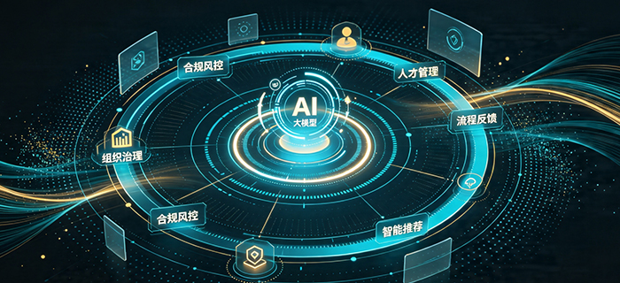 AI HR治理是什么？2026年企业如何用iBuilder实现人机协同合规？