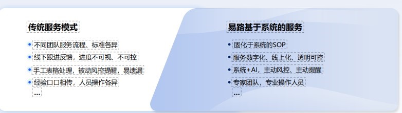 薪酬外包服务:企业降本增效、合规运营的明智之选 01.jpg