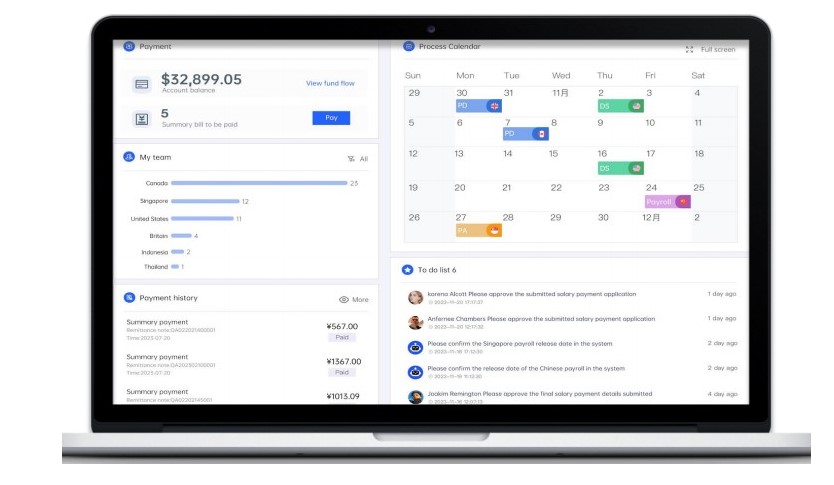 薪酬外包服务:企业降本增效、合规运营的明智之选 02.jpg