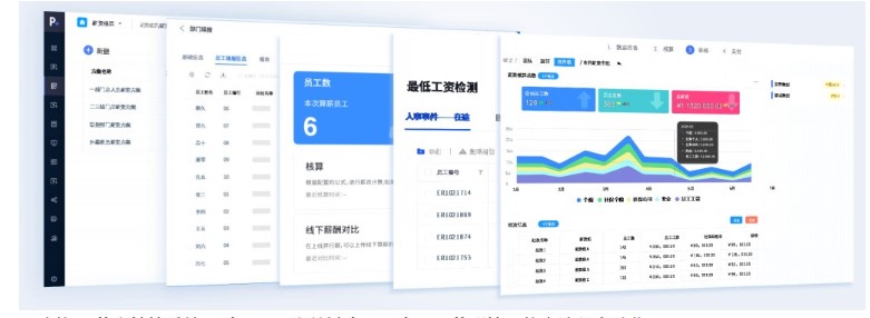 人岗匹配与绩效考核:数字化重塑人力资源效能 02.jpg