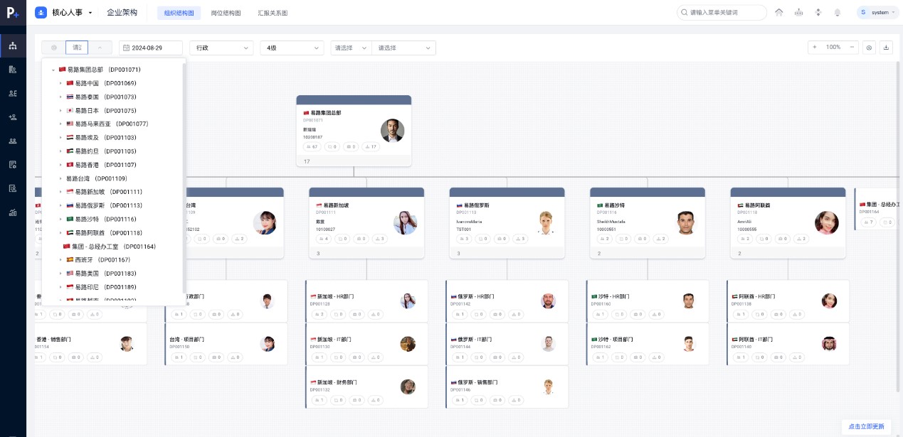 人岗匹配与绩效考核:数字化重塑人力资源效能 03.jpg