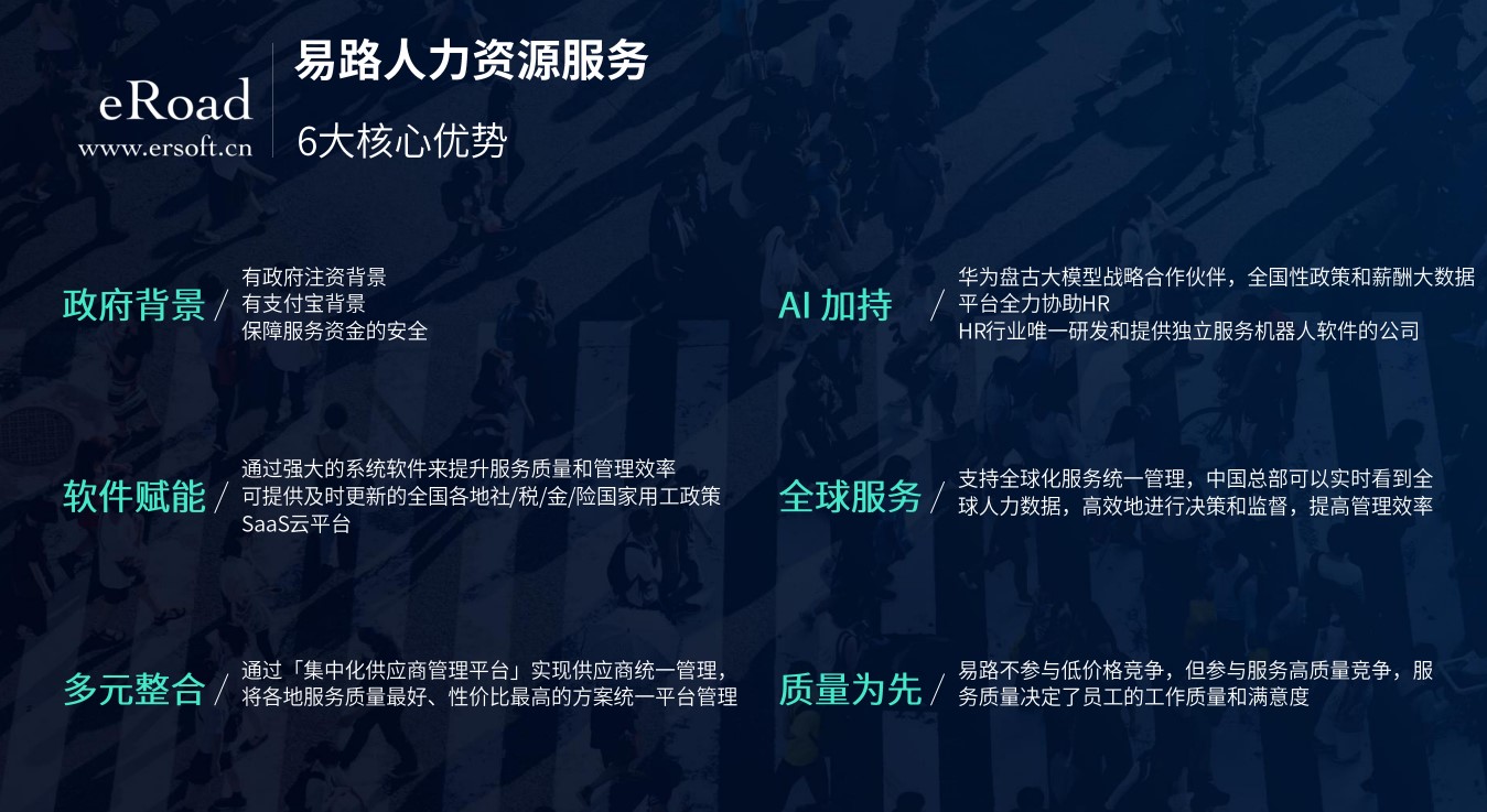 解锁全球化人才管理新纪元:海外HR平台综合解决方案深度解析 03.jpg