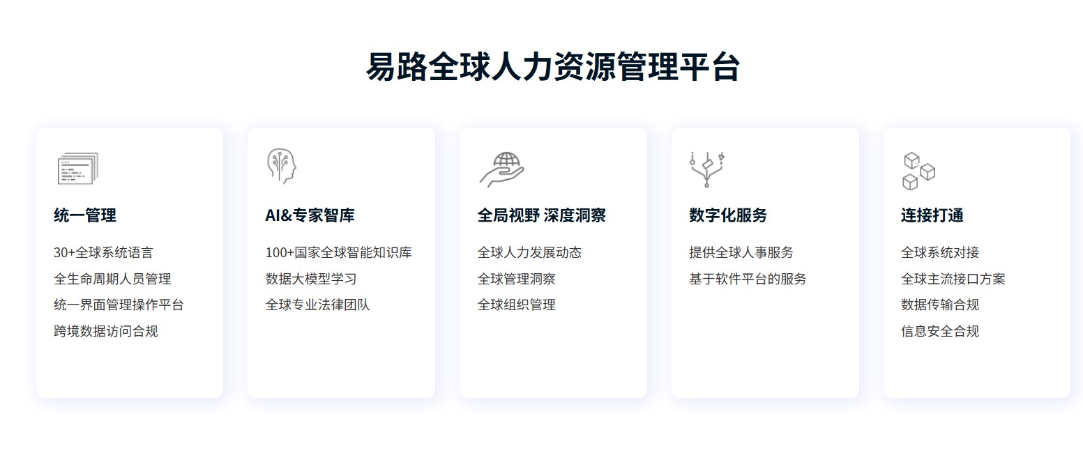 南美薪酬管理终极指南:中国企业如何合法高效出海? 03.jpg