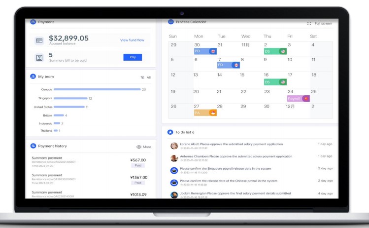 中大型企业HR软件的AI赋能与全球化一体化深度洞察 03.jpg