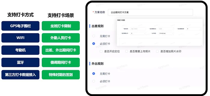 跨地区考勤管理难题如何高效解决？eRoad人力资源管理平台助力统一管理 cover