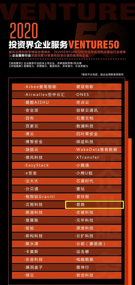 eRoad获奖_副本.jpg