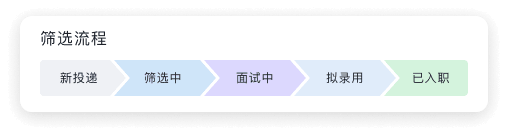 Group 2085666440@2x