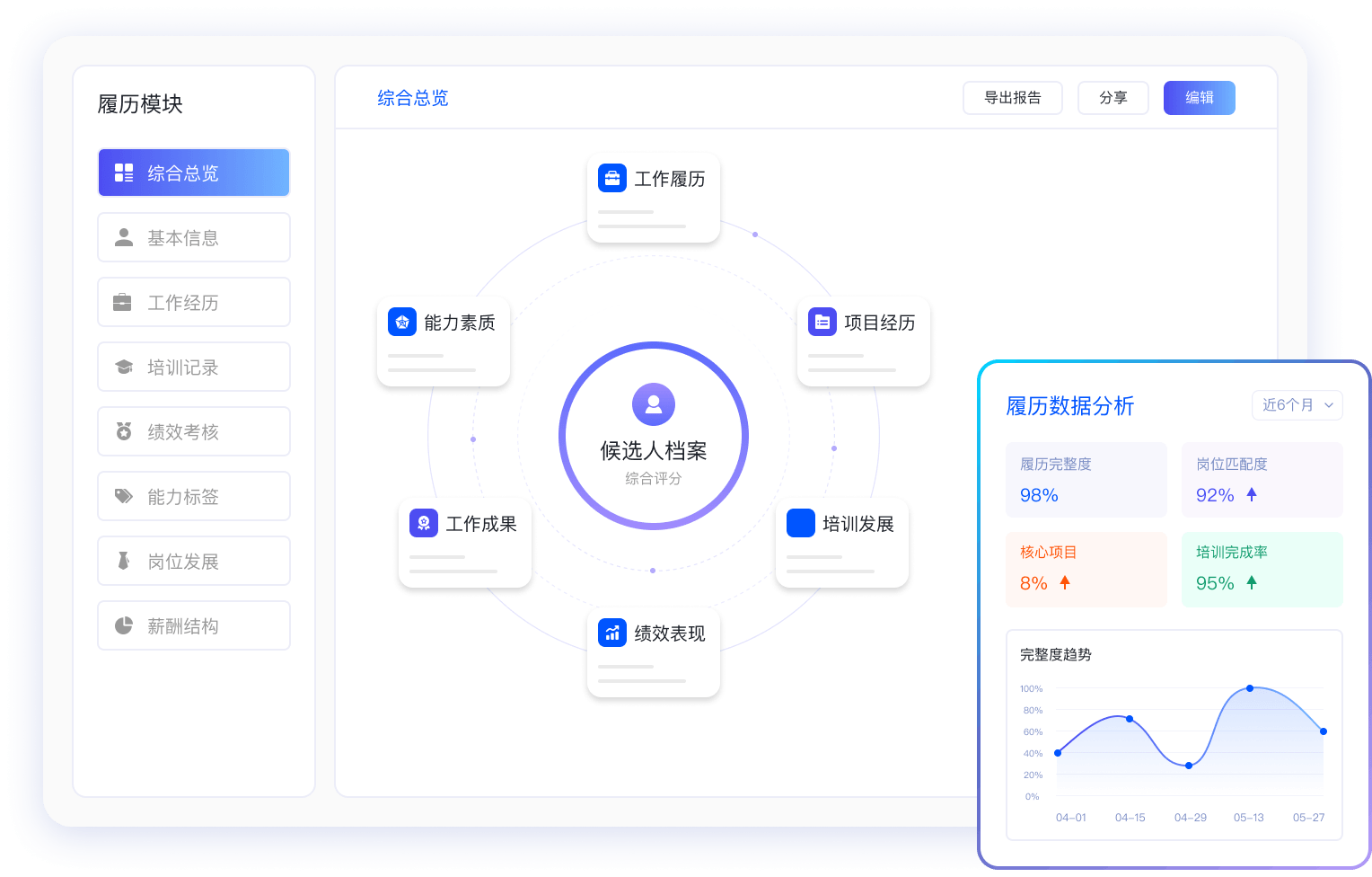 人才履历@2x