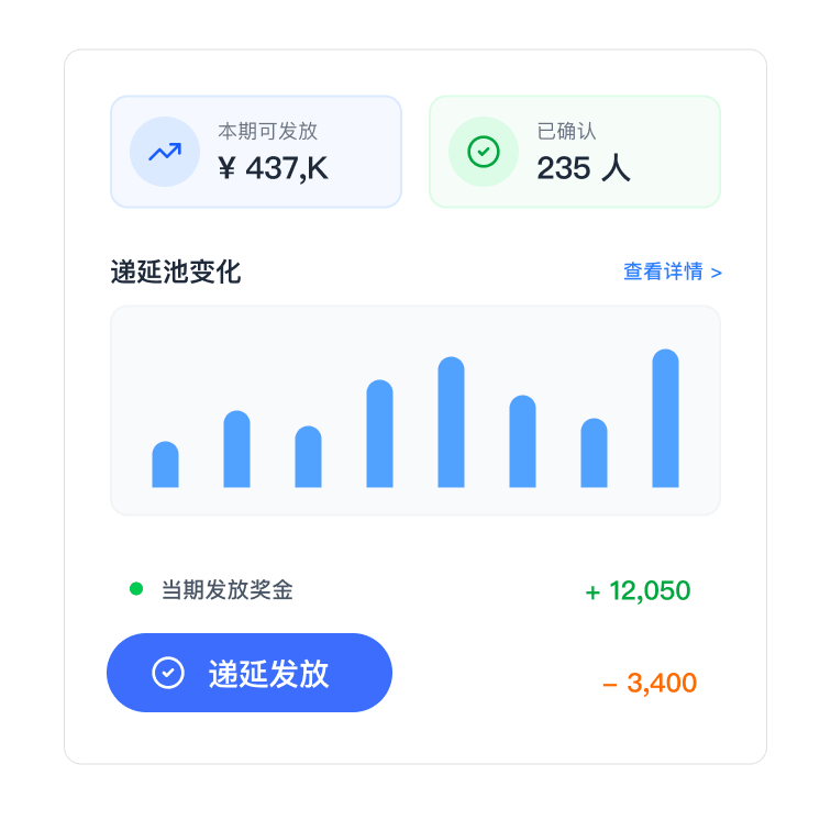 复杂薪酬业务场景4@2x