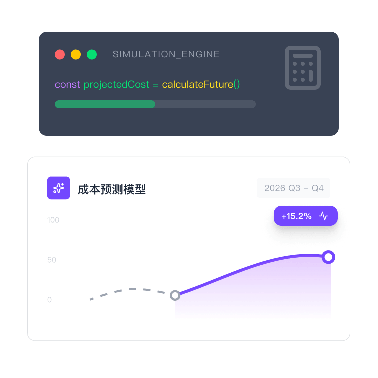 复杂薪酬业务场景7@2x