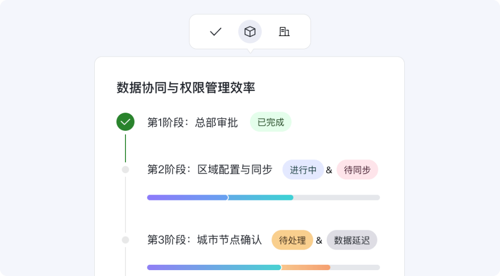 核心挑战5@2x