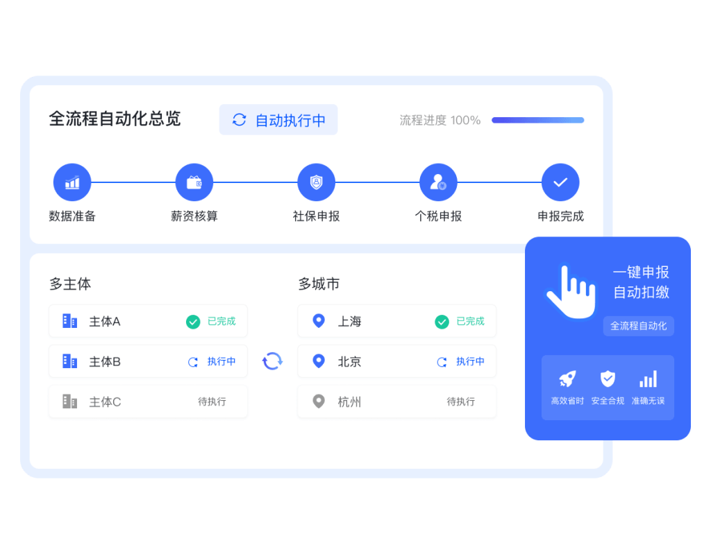 精准高效合规智能1@2x