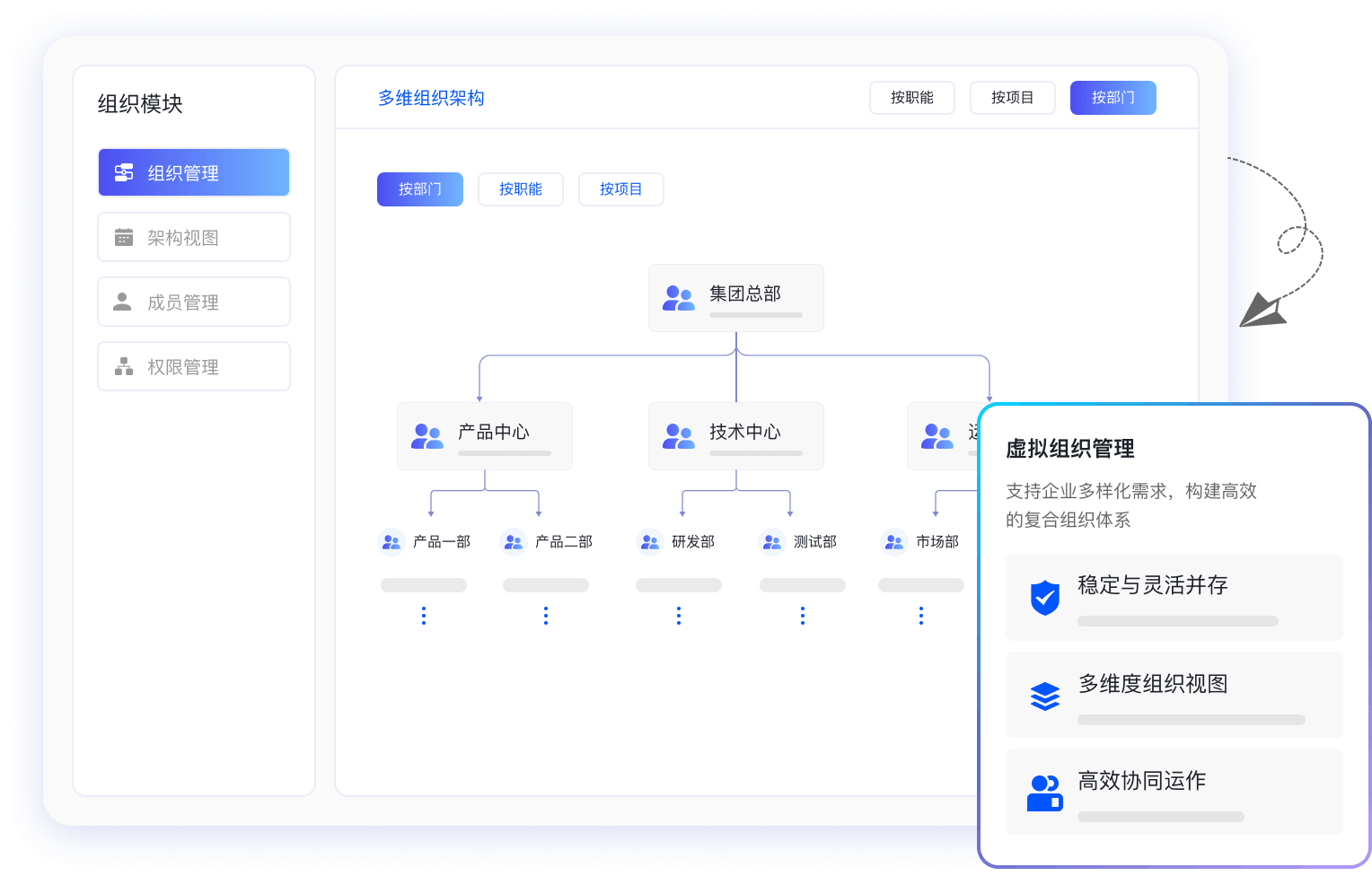 虚拟组织@2x