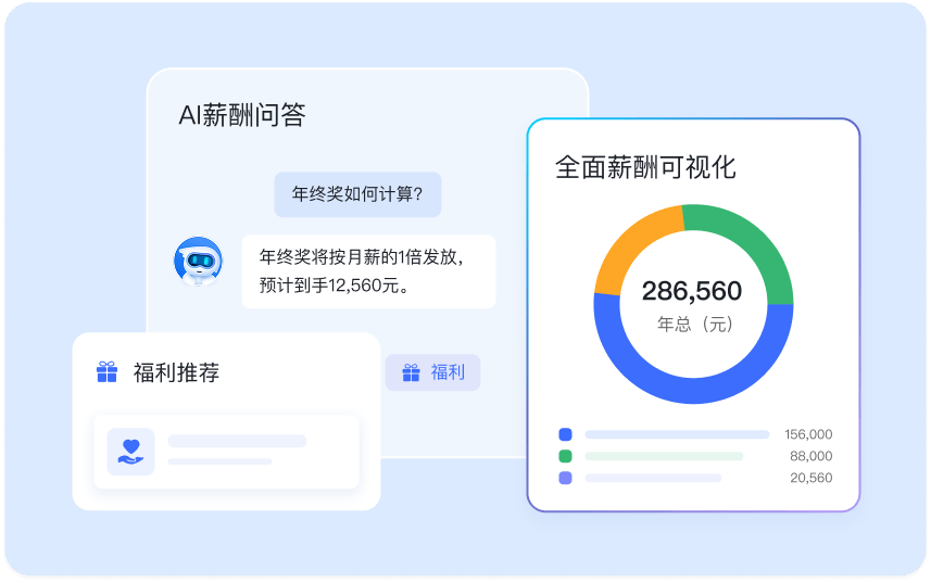Ai破局算薪难题5