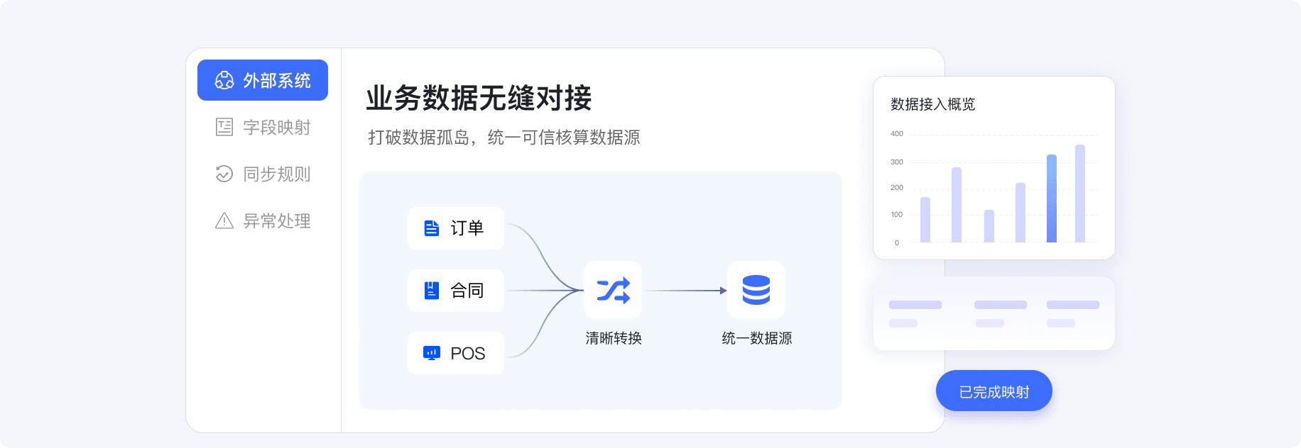全周期激励闭环5@2x