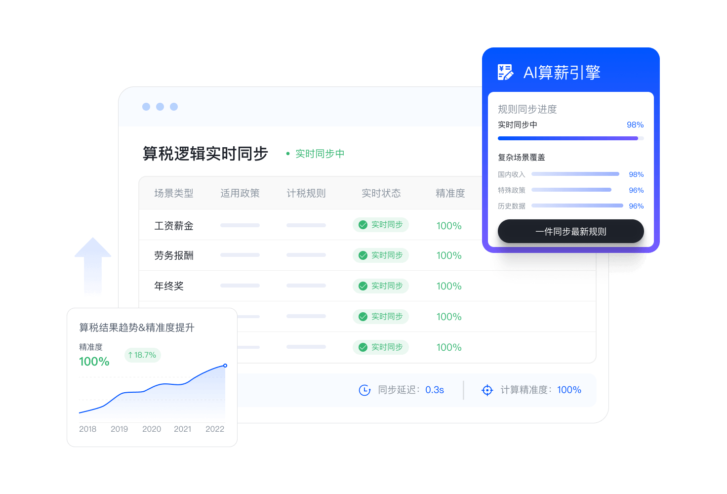 平台亮点3@2x
