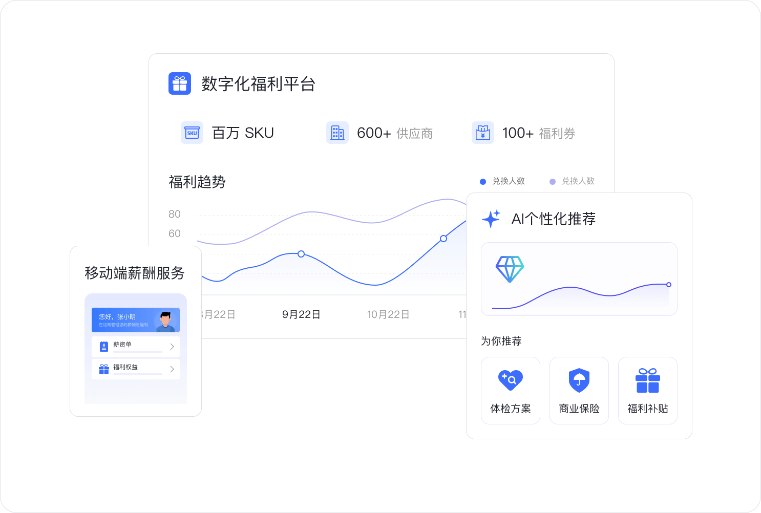 核心引擎3