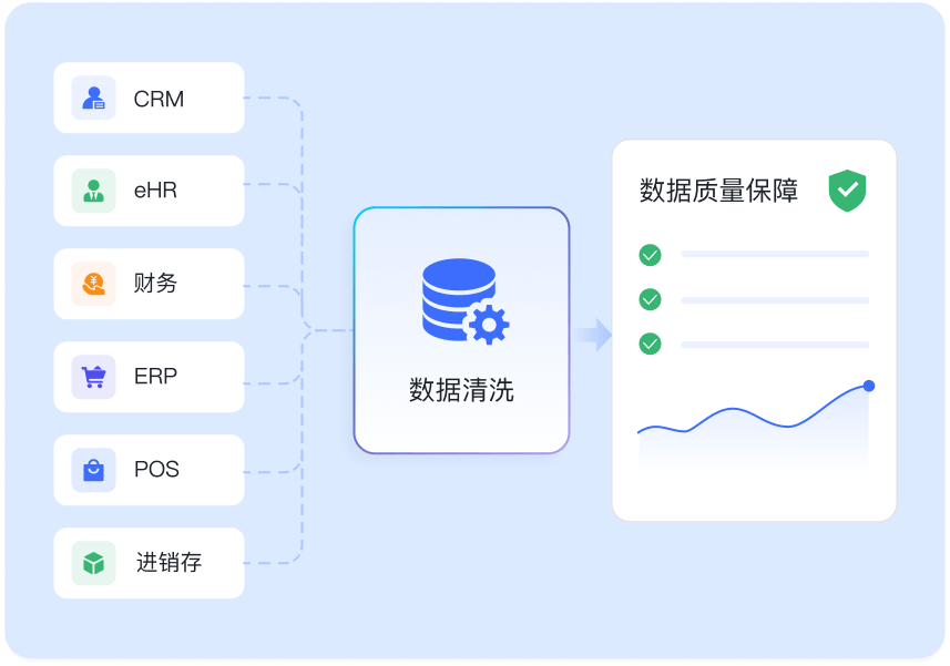 破局算佣难题1