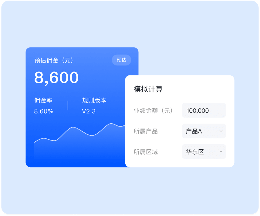 破局算佣难题4