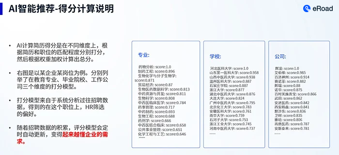 eRoad AI招聘系统人岗匹配深度解析：重新定义人才精准对接的技术范式 cover