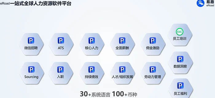 企业出海东南亚的人力资源策略与人才招聘解决方案 cover