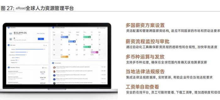 赋能全球化企业：人力资源数字化建设的蓝图与实践 cover